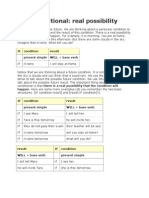 First Conditional: Real Possibility: IF Condition Result Present Simple WILL + Base Verb