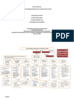 Mapa Conceptual