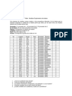 Taller Analisis Exploratorio de Datos