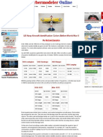 US Navy Aircraft Identification Colors Before World War II