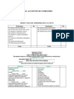 Company BS Format