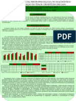 A Contribuicao Da Neuropsicologia Tdah