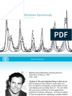 Mossbauer Spectros