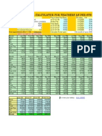 Pay Arrear Calculator For Teachers As Per 6Th Pay Commission Report