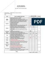 Test Table of Specification Primary School Mathematics: Total