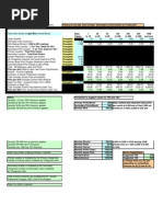 Pricing Calculator Screen Printing