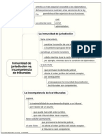 Inmunidad de Jurisdicción Vs Incompetencia de Tribunales