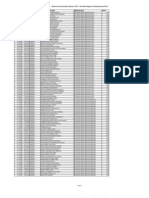 Resultados Contrataciòn Docente 2013