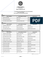 Certified List of Candidates For Congressional and Local Positions For The May 13, 2013 2013 National, Local and Armm Elections