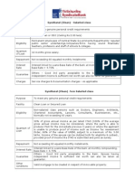 Rti 10 Adv Scheme