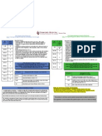 Insulin Protocols J Krinsley Rev July 2011