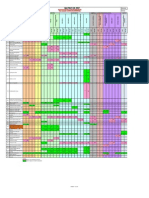 Matriz Epp