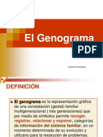 GENOGRAMA