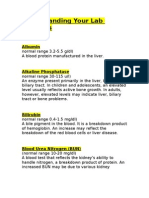 Understanding Your Lab Results