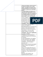 Notas Lectura de Manuel Garcia Morente Lecciones Preliminares de Filosofia