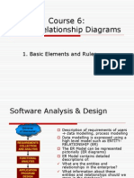 Course 6: Entity Relationship Diagrams: 1. Basic Elements and Rules