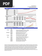 Pensford Rate Sheet - 04.29.13