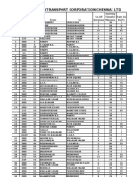 Chennai MTC Bus Routes