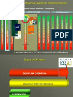 12 Mejores Practicas