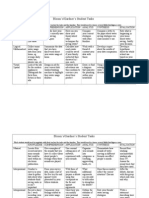 9 Gardner Blooms Matrix