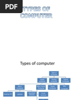 4 Types of Computer