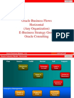 Oracle Business Flows Horizontal (Any Organization) E-Business Strategy Group Oracle Consulting