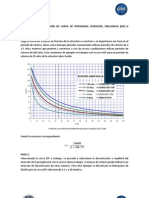 IDF A Hietograma de Diseño