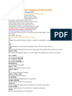 Internet Explorer Keyboard Shortcuts