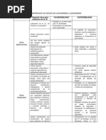 MATRIZ 2 - Prevaed