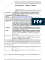 OIM Quality Assurance Program Charter