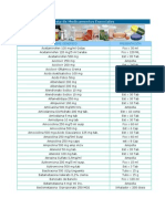 Lista de Medicamentos Esenciales