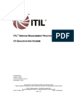 ITIL Training