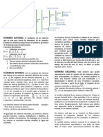 Clasificacion de Los Numeros