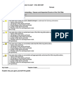 Civil War Board Game Rubric