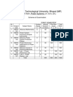 Rajiv Gandhi Technological University, Bhopal (MP) : M.E./ M.Tech. Power Systems