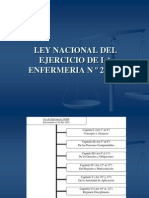 Organigrama Ley 24004