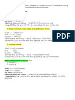 Classifications of Insulin2 