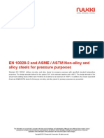 En 10028 2 Non Alloy and Alloy Steels For Pressure Purposes