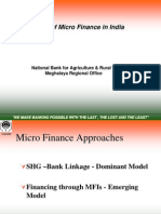 Status of Micro Finance in India