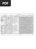 Sample Project Schedule