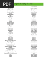 Ledger Grouping in TAlly