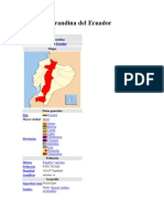 Región Interandina Del Ecuador