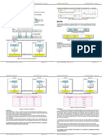 Computer Network Notes CS 602 LN 6