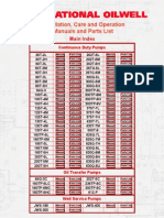 Installation, Care and Operation Manuals and Parts List: Main Index