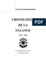 Cronología de La Falange. Fechas Históricas Del Nacionalsindicalismo