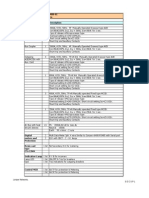 Panel Cost Breakup