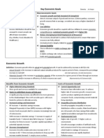 Economics Term 2 Notes