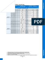 Baseball Layouts: Sportsliter®1500 W - Metal Halide - Horizontal Lamp