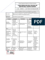 CP-08 Gestión Del Talento Humano V1