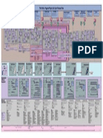 NASA Project Process Flow Wall Chart